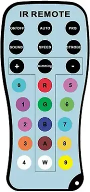 Blizzard Hemisphere IR Remote Control / Used with Blizzard Hemisphere