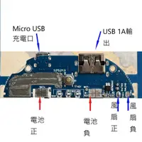 在飛比找蝦皮購物優惠-800 DIY MicroUSB充電 手持風扇 二檔調速板 