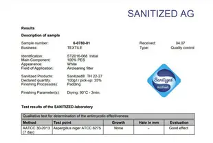 抑菌防霉PM2.5前置濾網濾綿適用各 空氣清淨機 除濕機 冷氣機 3M 小米 飛利浦Philips SHARP夏普Honeywell Coway Hitachi 日立 Panasonic 國際牌 LG Fujitsu 聲寶 東元 冰點