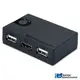 #TP 日本RATOC 2-Port HDMI USB電腦KVM切換器 (REX-230UH)