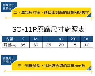 【SOL SO-11P 超導體 3/4罩 標準款】安全帽│機車│鏡片│內襯│半罩│尾翼 (6.2折)