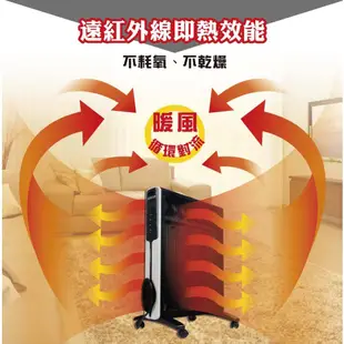 寒風用品 禾聯 HMH-12R05 防潑水即熱式電膜電暖器 電暖爐 電膜式電暖爐 保暖爐