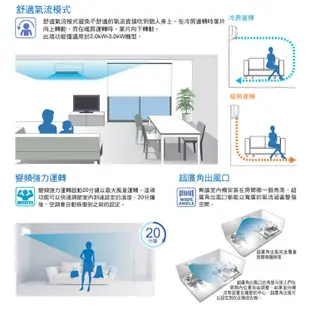 【DAIKIN 大金】【經典系列】8坪 變頻冷暖 分離式冷氣 FTHF50RVLT/RHF50RVLT