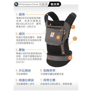 【美國ERGObaby】爾哥寶寶功能款嬰童背帶 背巾 嬰兒背帶 正品公司貨（LAVIDA官方直營）