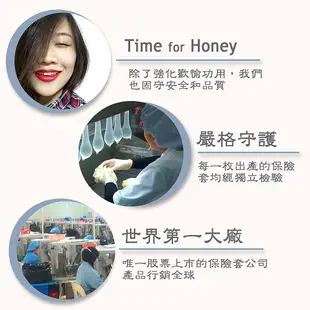 Honey Time【來自全球第一大廠】保險套 草莓虎牙型/葡萄虎牙型/橘子環紋型/哈密瓜緊縮合身型_4款共8枚