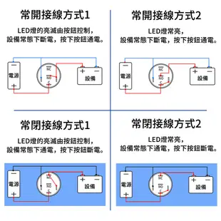 16mm 黑金屬開關 高超質感 金屬開關 防水開關 LED開關 兩段開關 單擊開關 按壓開關 斷電開關 圓形開關 黑開關