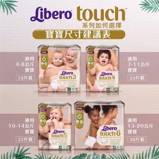 「現貨+預購」麗貝樂Libero touch嬰兒紙尿褲5號L 6號XL