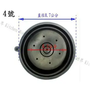 高雄 熱水器配件 8.7公分水盤皮 林內熱水器專用【KW廚房世界】