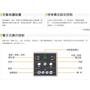 （F11-7）日立水冷式冷氣8RT(3相380V 220V) 風管型 高效率/箱型/營業用/二手冷氣回收 保證市場最高價