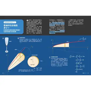 【人人】少年Galileo【觀念數學套書1】：《對數》＋《三角函數》＋《虛數》＋《微分與積分》(共四冊) 人人出版官方商城