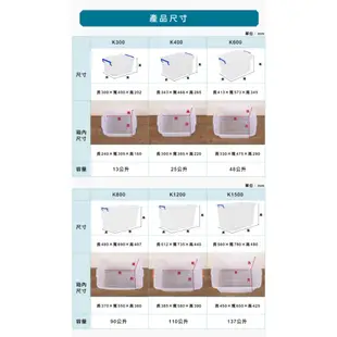 【愛家收納】台灣製造 K1500 滑輪型收納箱 K1500蓋子 掀蓋整理箱 整理箱 收納箱 置物箱 工具箱 玩具箱