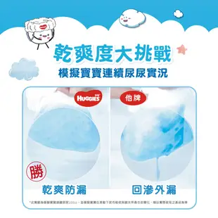 HUGGIES 好奇 雲柔乾爽 好動褲 L-XXL 箱購 紙尿褲/尿布【宜兒樂】