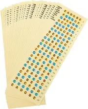 ERINGOGO 20pcs Guitar Fretboard Stickers Fret Guide Labels Note Decals for Beginners