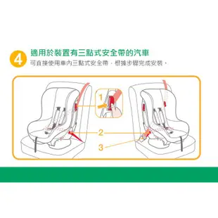 奇哥 Joie tilt 0-4歲雙向汽車安全座椅 紅/灰黑