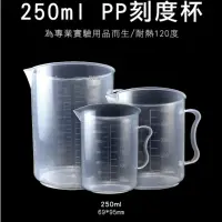 在飛比找momo購物網優惠-【精準科技】耐熱塑膠量杯 PP刻度杯250ml 耐熱量杯 P
