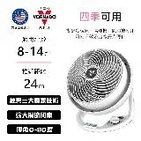 在飛比找遠傳friDay購物優惠-美國VORNADO沃拿多 8-14坪用 DC直流渦流空氣循環