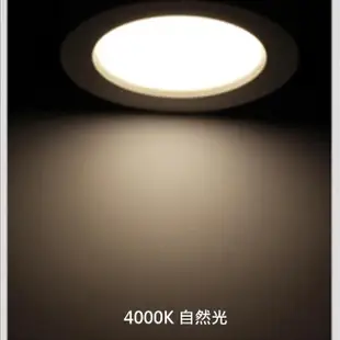 【旭光】LED T8 燈管 2尺10W 玻璃燈管 全電壓 5入(LED T8 2尺燈管 商品已當時版本出貨為主)