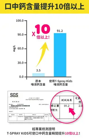 【Toothfilm 齒妍堂】T-SPRAY Kids 兒童含鈣健齒噴霧 20ml