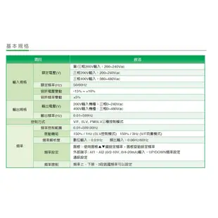 東元精電_E510S變頻器1/2HP-10HP_220V/380V