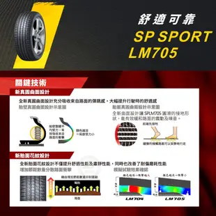 【DUNLOP 登祿普輪胎】SP SPORT LM705 185/55/15（LM705）｜金弘笙