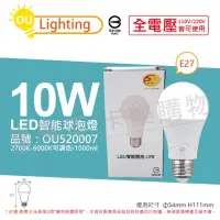 在飛比找momo購物網優惠-【OU CHYI歐奇照明】2入 LED-E2710W-CZ 