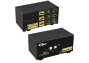 CKL Triple Monitor HDMI KVM Switch 2 Port with Audio and USB 2.0 HUB