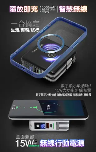 Dr.b@ttery電池王MagSafe無線充+自帶線行動電源-白 搭 i14 Pro星耀磁吸保護殼 (7.6折)