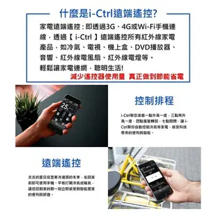 強強滾-AIFA i-Ctrl艾控 新一代WiFi智能家電遠端遙控器