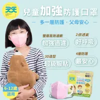 在飛比找PChome24h購物優惠-【天天X早安健康聯名 兒童加強防菌醫用口罩】 兒童防護加強醫