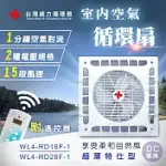 【台灣威力】360°室內空氣循環扇/吸頂扇(超薄特仕型) DC直流電110V