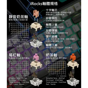 iRocks 艾芮克 K85R 無線機械式鍵盤 有線 2.4GHz 雙模/RGB/熱插拔/吸音棉/多功能旋鈕/支援Mac