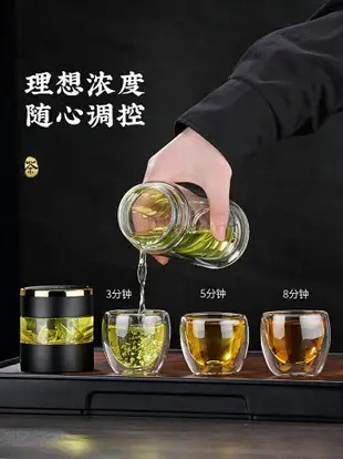 茶杯茶水分離杯便攜過濾杯子男士高檔泡茶杯個人專用雙層玻璃水杯