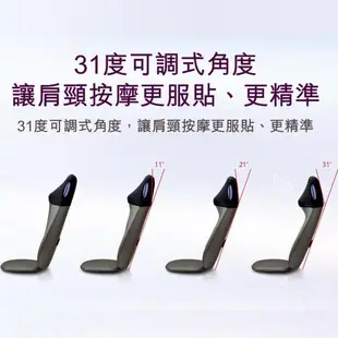 OSIM 智能DIY按摩椅-智能背樂樂2+智能腿樂樂2(按摩椅/腳底按摩/肩頸按摩/290S+393S)