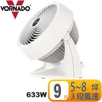 在飛比找Yahoo!奇摩拍賣優惠-【MR3C】 總代理公司貨 含稅有發票 VORNADO 63