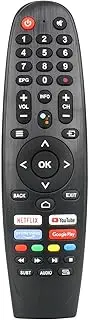 EC32V2HA EC40V2FA Replace Remote Control for Caixun Android TV Remote for BLAUPUNKT TV Remote, for SANSUI TV Remote, for ARRQW TV Remote