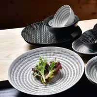 在飛比找momo購物網優惠-【YU Living 信歐傢居】北歐普普風陶瓷大餐盤二件組 