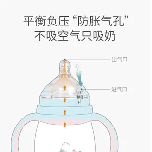 嬰兒奶瓶寬口徑帶吸管重力球新生幼兒防脹氣防摔大寶寶喝水杯初生