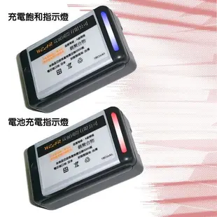 葳爾洋行 BL-5C 便利充電器【隱藏式插頭+USB】3100 3105 3109C 3110C 3125 3208 3650 5130X 5132 OT-217C