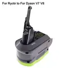 Battery Adapter for Ryobi 18V Li-Ion Battery Convert to Dyson V6 V7 V8 Animal Va