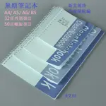 新北現貨開發票無塵筆記本A4 A5 A6 B5潔淨本 淨化本 螺旋裝訂寫字本 無塵筆記本