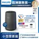 【Philips 飛利浦】奈米級空氣清淨機★適用8-9坪(AC0850/81)