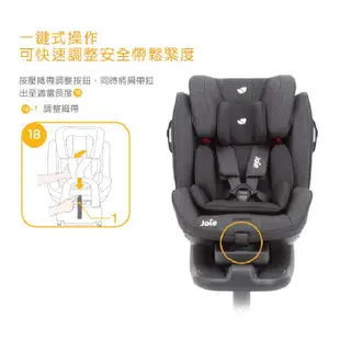 奇哥Joie STAGES ISOFIX 0-7歲成長型雙向汽座 送好禮 JBD064900A 嬰兒汽座 汽車安全座椅