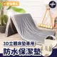 【BOSS BEDDING 小老闆寢具】單人加大3.5尺｜立體床墊防水保潔墊(薄床墊專用｜防水保潔墊｜立體全包覆)