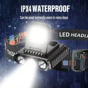 Super Bright LED Headlight USB Rechargeable Torch Head-mounted Flashlight Lamp