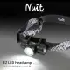 【NUIT 努特】EZ USB充電磁吸頭燈 LED露營燈 手電筒磁吸燈露營燈 野營燈 工作燈(NTL116滿額出貨)