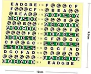 FUNOMOCYA 10pcs Fretboard Sticker Notes for Guitar Transparent Fingerboard Labels Decals Easy Install for Acoustic Electric Guitars Master Fretboard Quickly Learn Efficiently