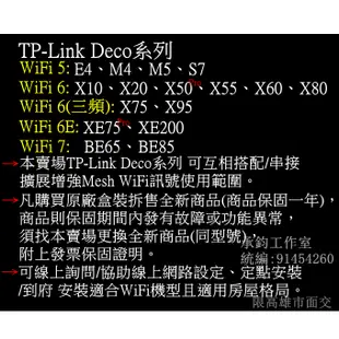 TP-Link Deco XE75 Pro AXE5400 Wi-Fi 6E 三頻 Mesh無線網路2.5G連接埠