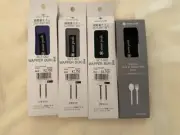 Snow Peak Whopper Weapons Set Of 4 Limited Titanium Spoon Fork