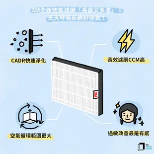 3M 淨呼吸 FA-E180 空氣清淨機 7100196458 (9.2折)