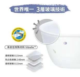 【美國康寧 CORELLE】紫梅8吋平盤